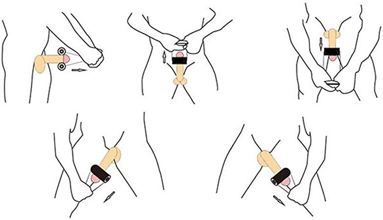 Le Jelqing est une technique de massage pour l'auto-agrandissement du pénis. 